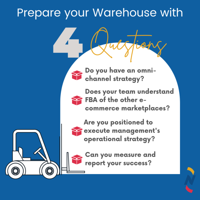 Warehouse Question Infographic