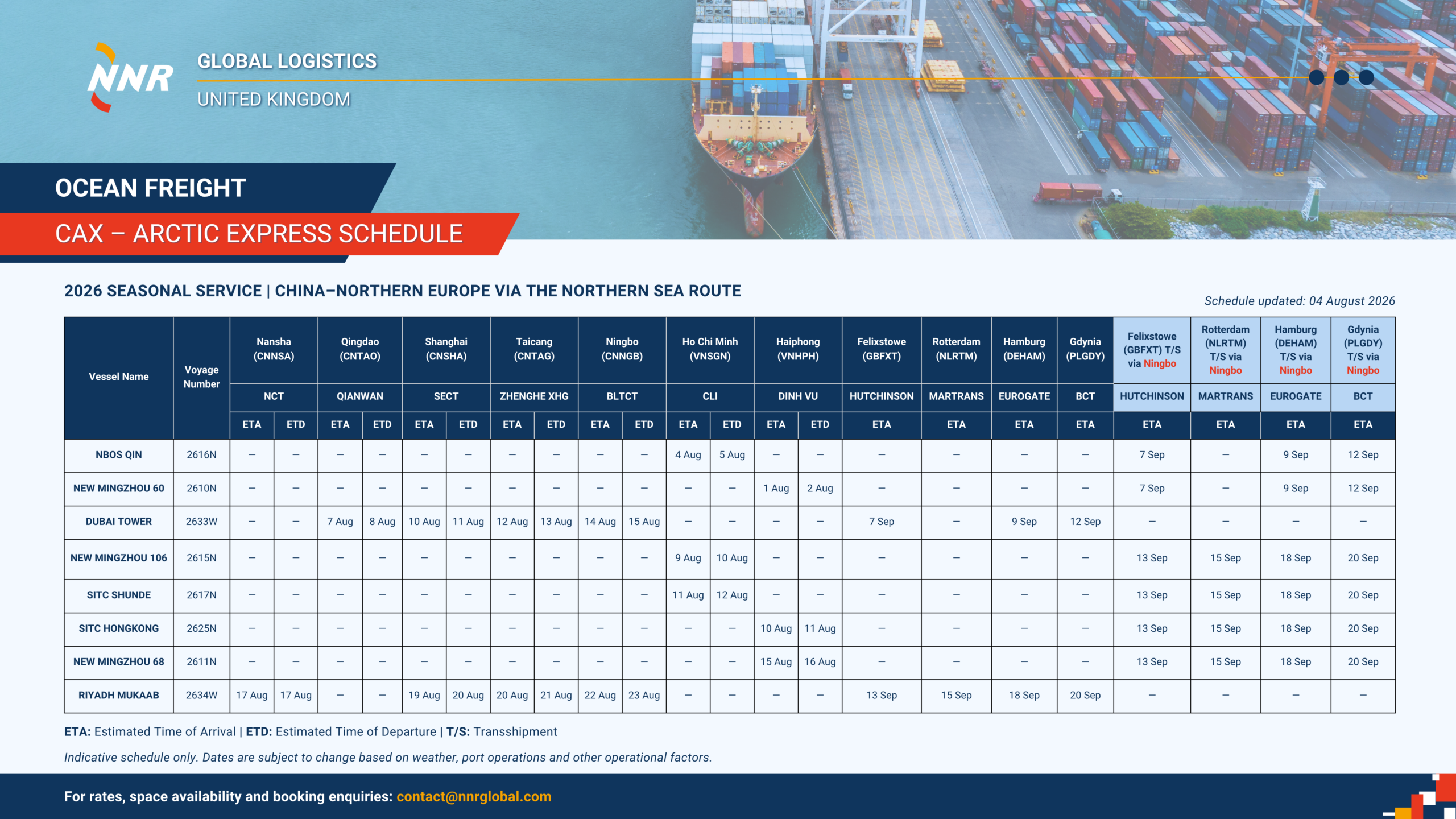Arctic shipping from China to Europe via the Northern Sea Route